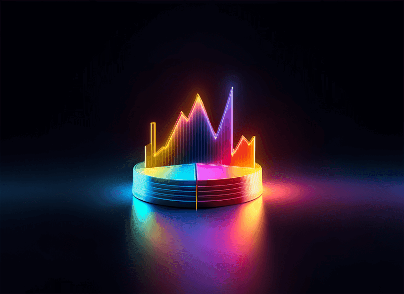Activation and measurement across channels